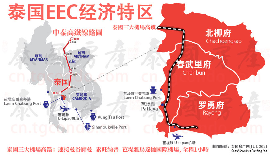 泰国EEC经济特区,泰国机场高铁