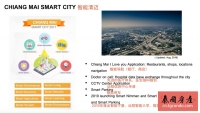 Dcondo Rin泰国清迈兰纳文化热抢楼盘