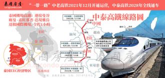 &ldquo;一带一路&rdquo;中老高铁今年12月通车运营，中泰高铁2028年全线贯通