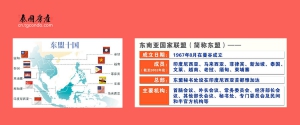 2015年 东盟-泰国