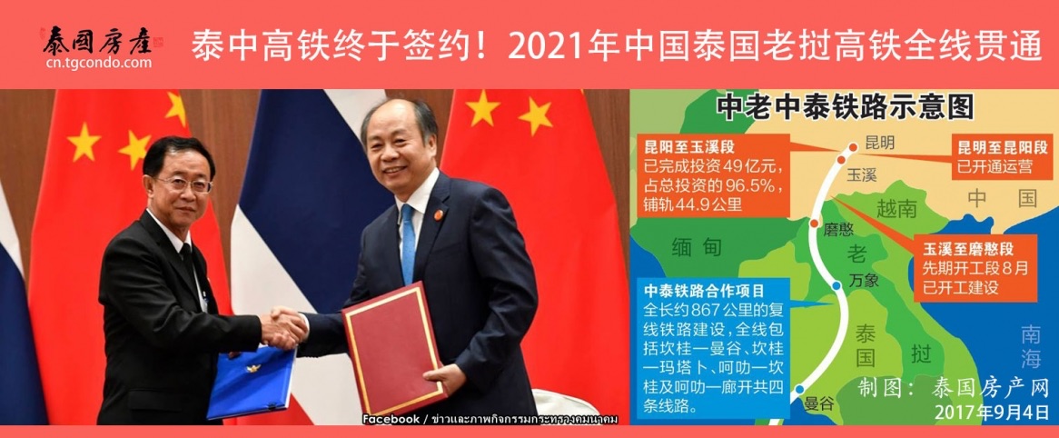 2021年中国-泰国-老挝高铁全线贯通